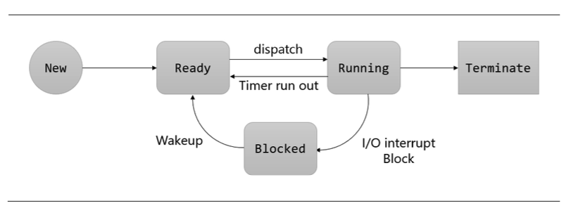 2023-02-28 오후 1.43.17